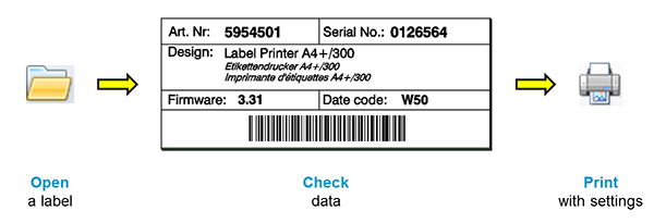 Print diagram